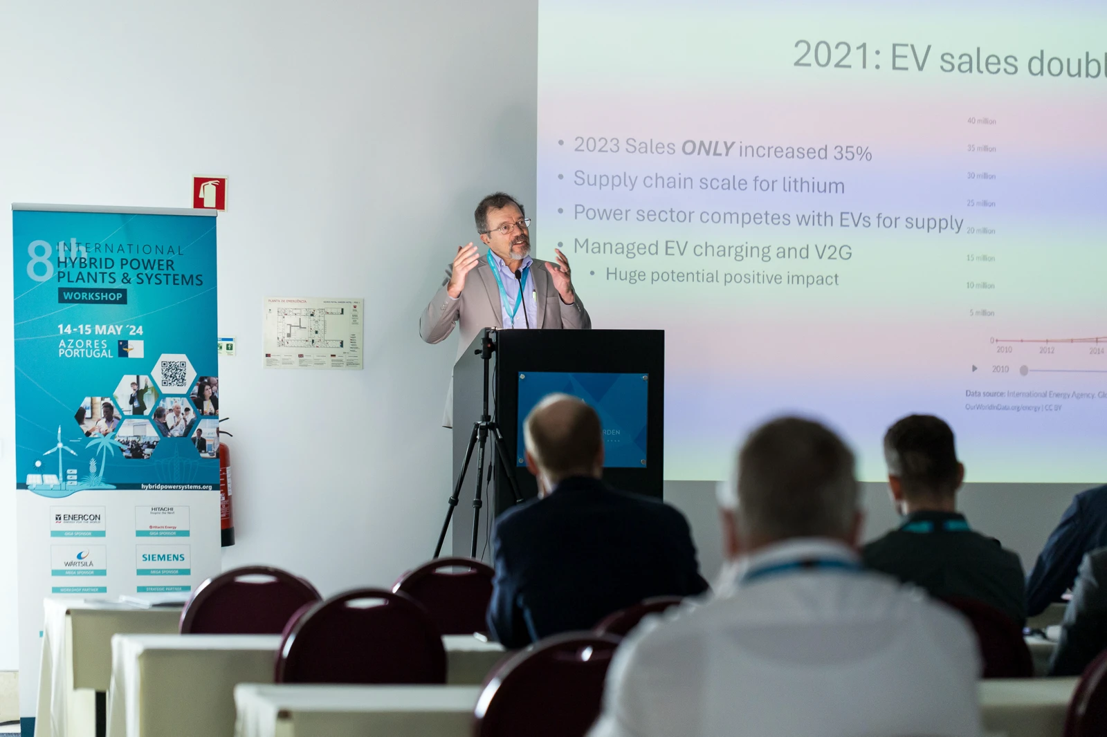 Conference presentation